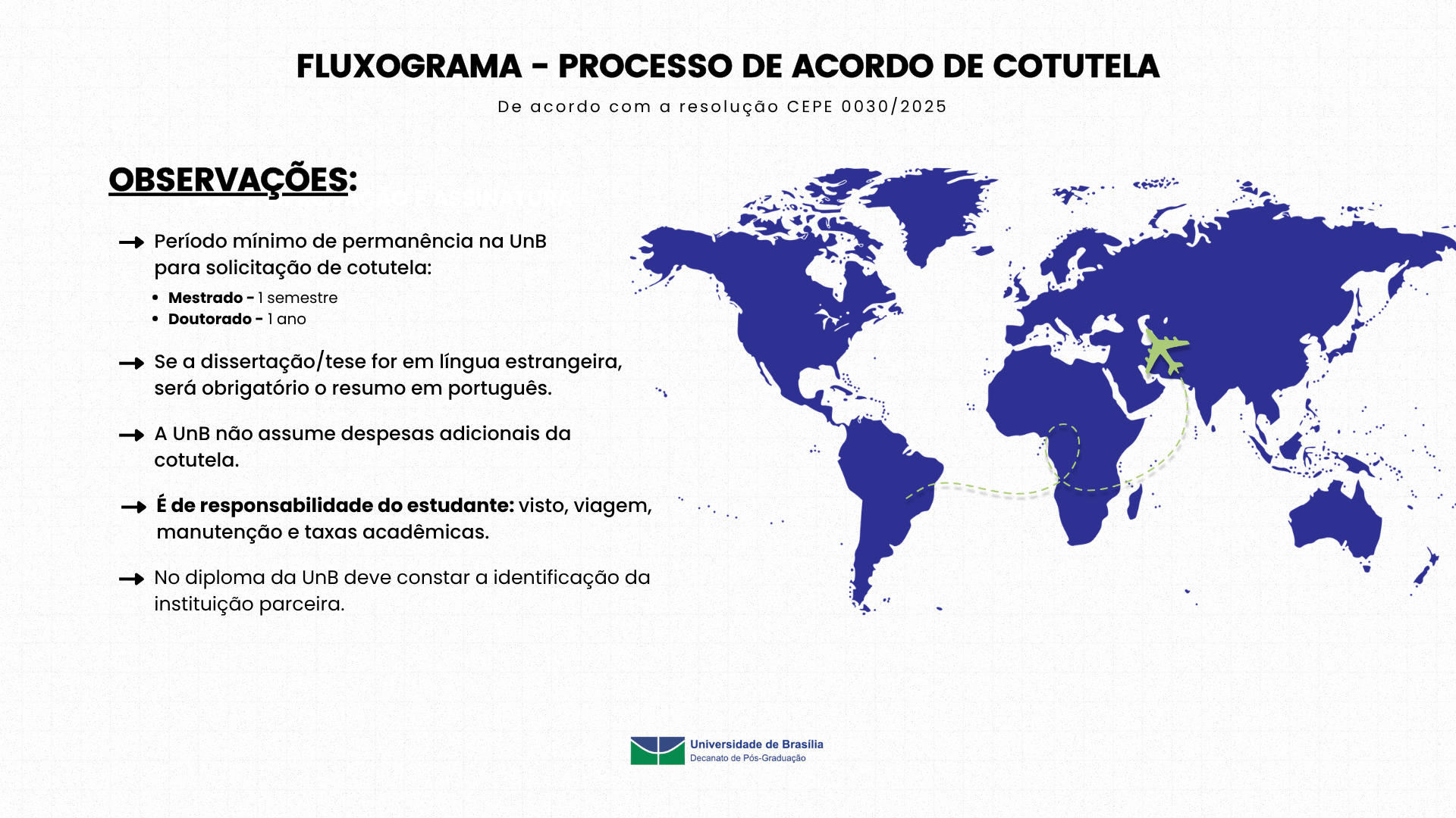 Cotutela (1)